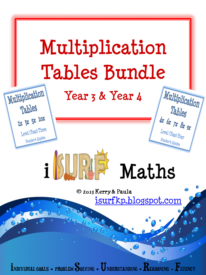 https://www.teacherspayteachers.com/Product/Multiplication-Tables-Bundle-Yr-3-Yr-4-1688352