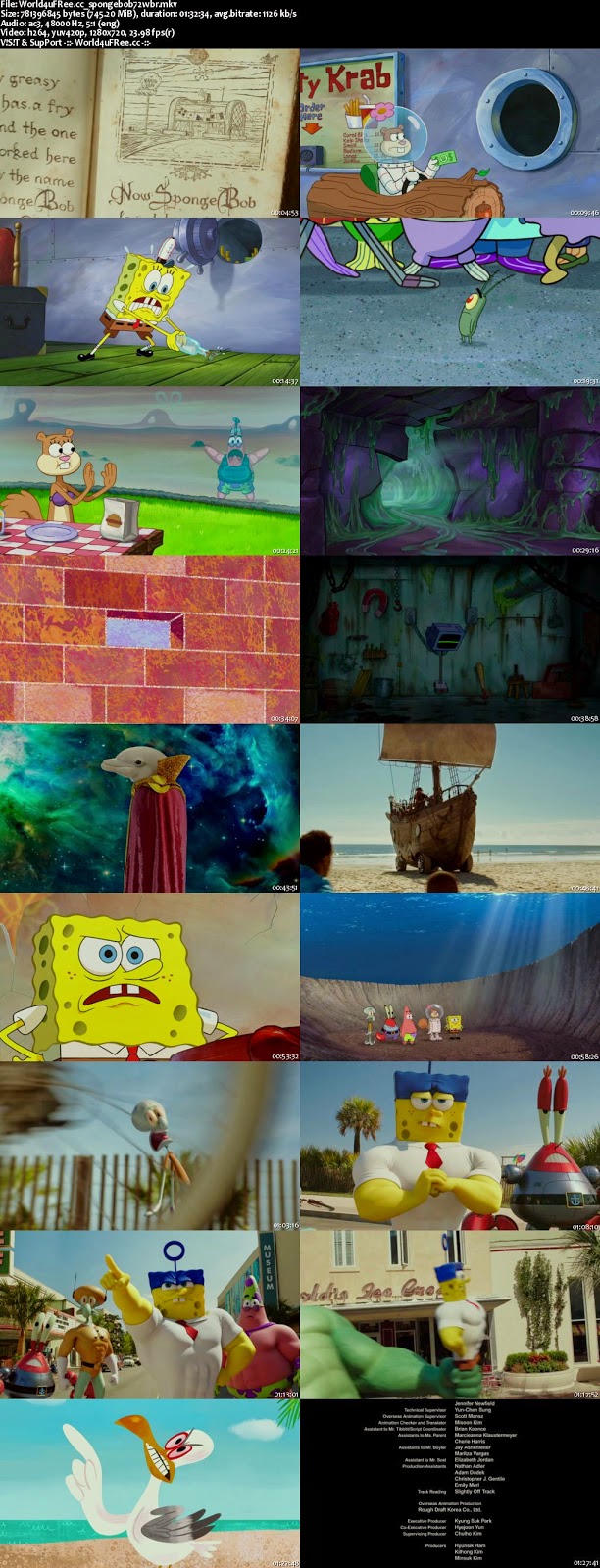 2015 The SpongeBob Movie: Sponge Out Of Water