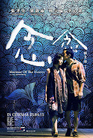 Murmur of the Hearts 2015 full movies