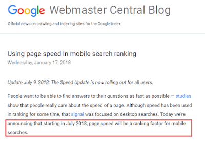 Best On Page SEO Techniques 2019 