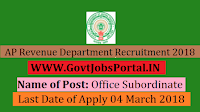 Andhra Pradesh Revenue Department Recruitment 2018 – Office Subordinate, Watchman/ Chowkidar