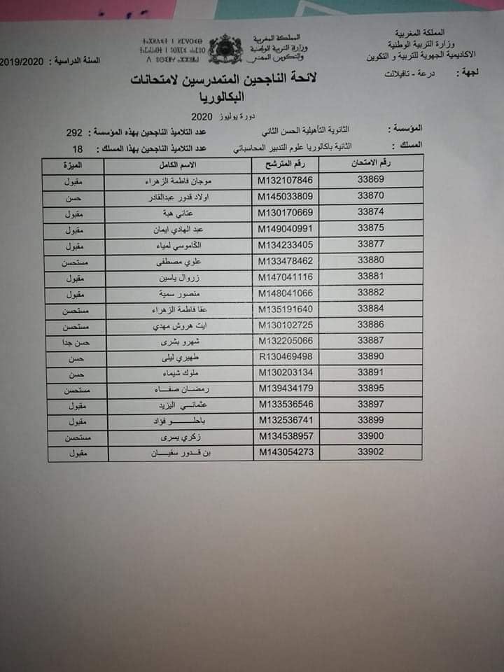 نتائج البكالوريا 2020  أكاديمية درعة تافيلالت