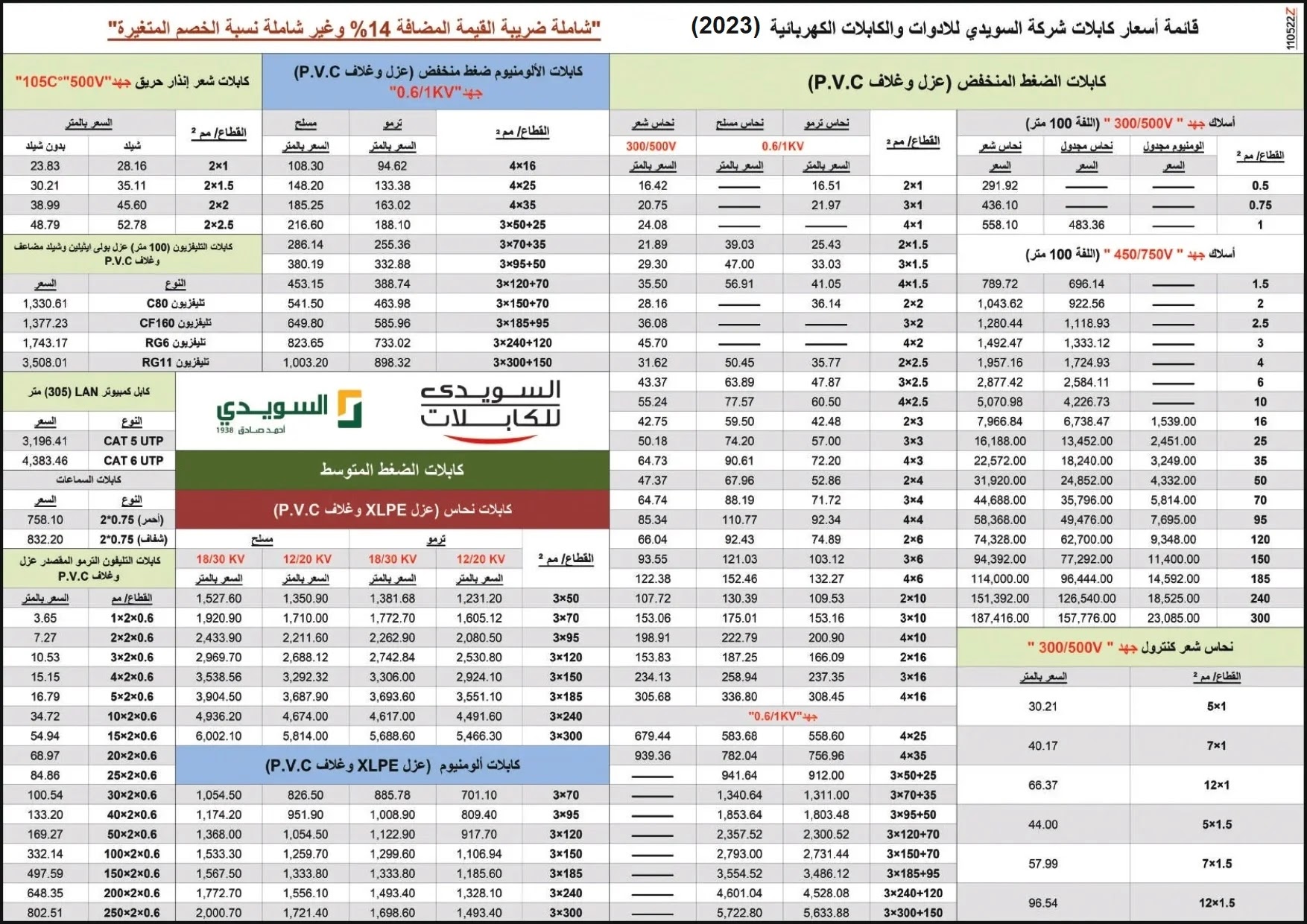 أسعار كابلات وأسلاك السويدي لعام 2023 بعد الخصم (آخر تحديث)