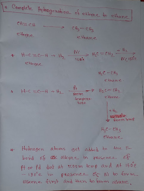 Complete Hydrogenation of ethyne to ethane