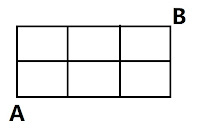 A two by three grid with A in the lower left corner, and B in the upper right. The puzzle was to find how many ways to get from A to B, following lines only upward or to the right.