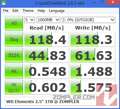 WD Elements 1 TB CrystalDisk Benchmark