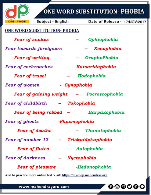 DP | One Word Substitution - Phobia | 17 - 11 - 2017