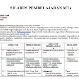 Silabus Akidah Akhlak MTs Kurikulum 2013