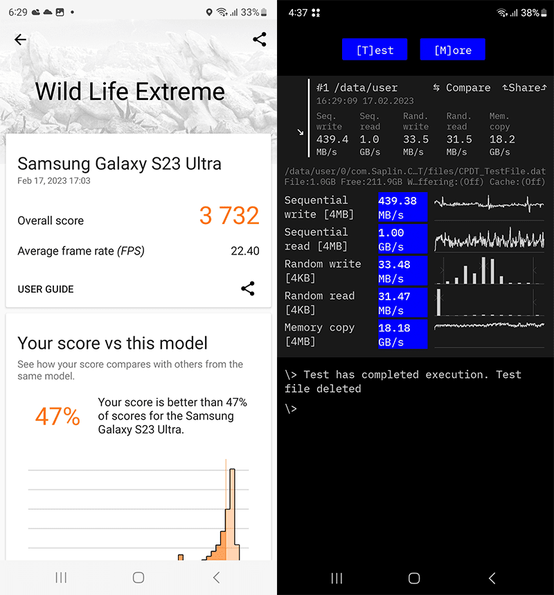 3DMark and CPDT scores