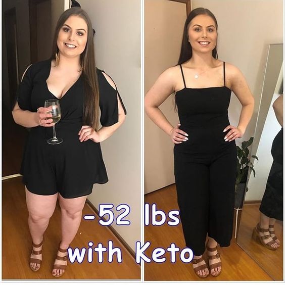 How To Start Your Keto Diet