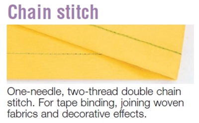 chain stitch