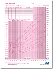 percentile_008