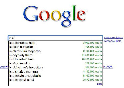 top google searches