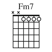 Fmin7 chord guitar kunci gitar