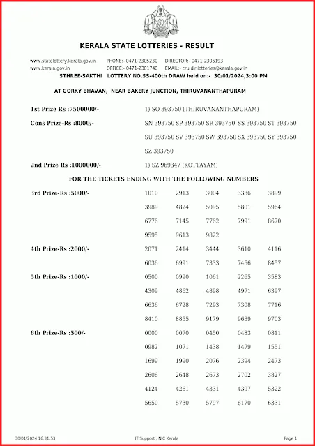 ss-400-live-sthree-sakthi-lottery-result-today-kerala-lotteries-results-30-01-2024-keralalottery.info_page-0001