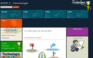 http://hivert.technologie.free.fr/?3_%C3%A8me___La_d%C3%A9marche_de_projet