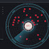 Cynet Review: Simplify Security with a True Security Platform