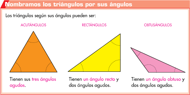 http://www.primerodecarlos.com/TERCERO_PRIMARIA/mayo/Unidad12/matematicas/actividades/triangulos_lados/visor.swf