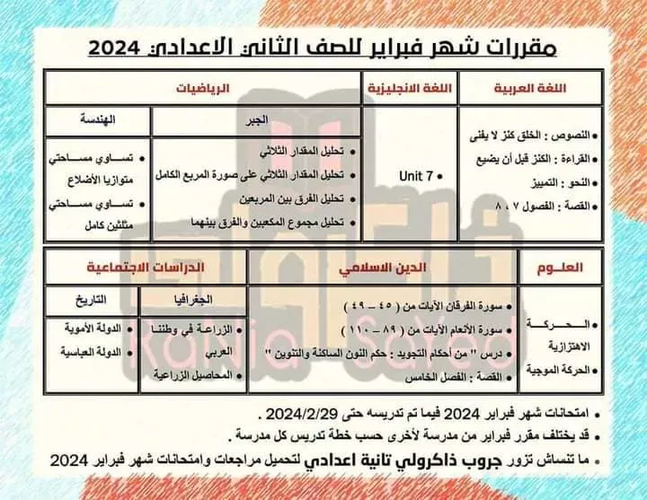 ننشر : مقرارات المناهج الدراسية لشهر فبراير 2024  .. كل المواد من الصف الرابع الابتدائي للصف الثاني الاعدادي