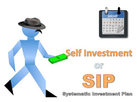 Picture Shows investor's dilemma of Self-Investment or SIP?