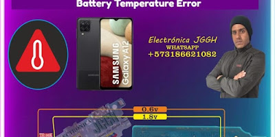 Giải pháp sửa Samsung Galaxy A12 sạc báo nhiệt độ