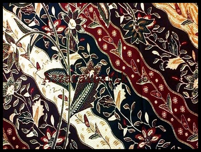 Macam-macam batik beserta gambar di Indonesia.