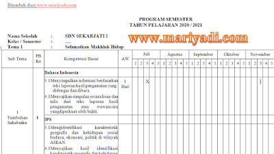 Program Semester (PROMES) Kelas 1 SD/MI Kurikulum 2013 Semester 1 Tahun Pelajaran 2020/2021