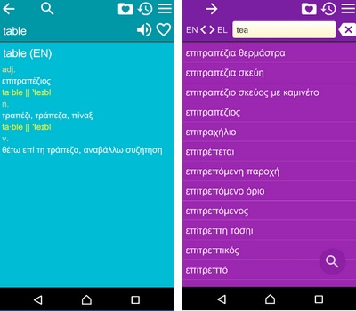 «Ελληνο-Αγγλικό Λεξικό» - Από τα καλύτερα δωρεάν λεξικά που κυκλοφορούν