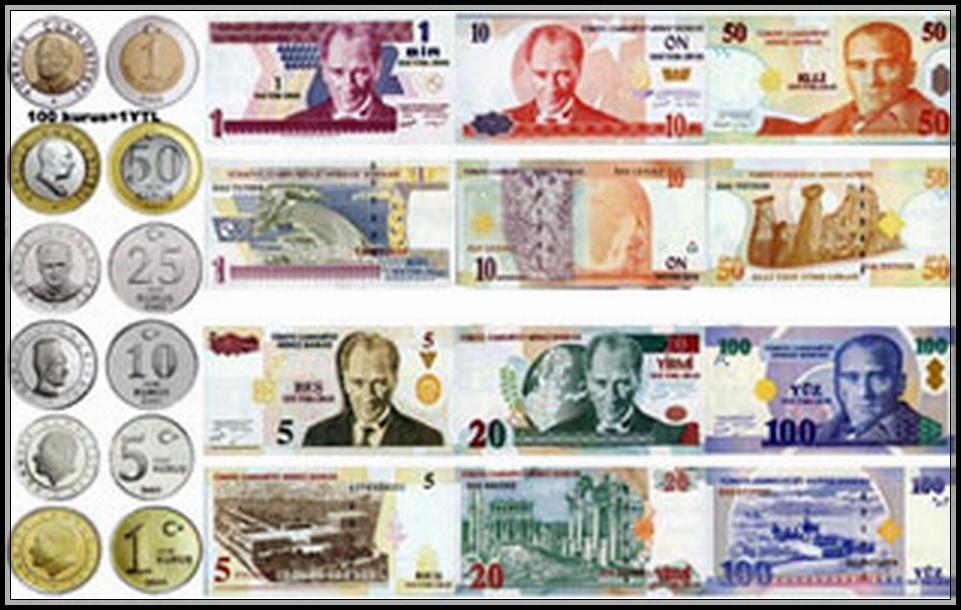 turkey currency images. Turkey currency