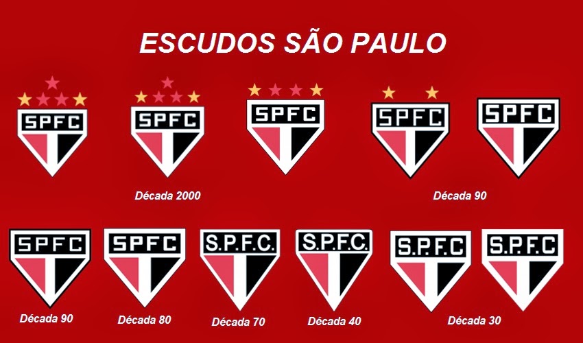 Escudos São Paulo