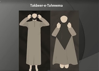 Takbir-e-Tahrima