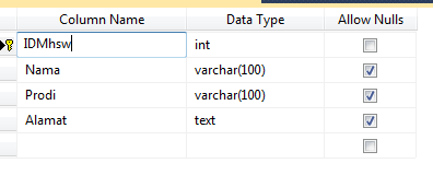 Simpan Data SQL Server dengan PHP