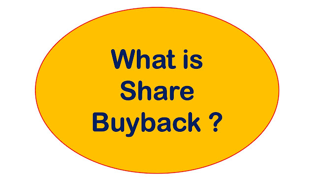 share buy back