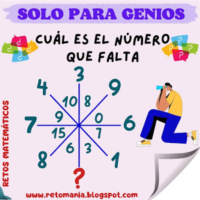 Desafíos matemáticos, Retos matemáticos, Problemas matemáticos, Juego de números, Descubre el número, El número que falta, Busca el número, Números escondidos, Acertijos, Acertijos numéricos, Retos visuales, Acertijos visuales