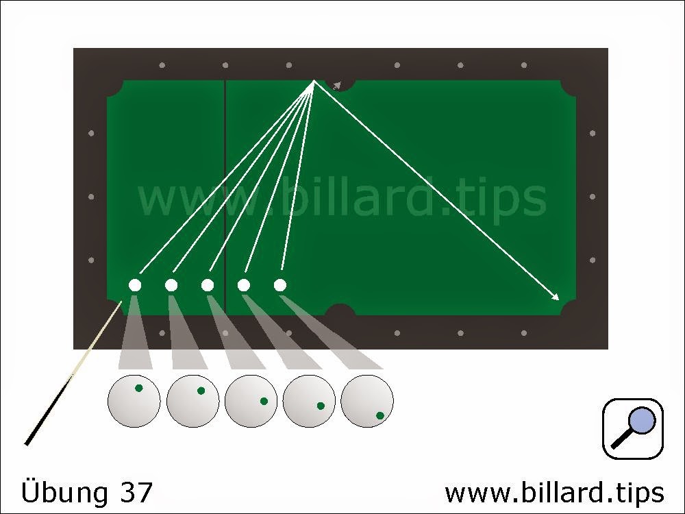 Billardübung für Anfänger