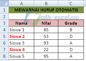 Mewarnai huruf beda cell adlam Excel