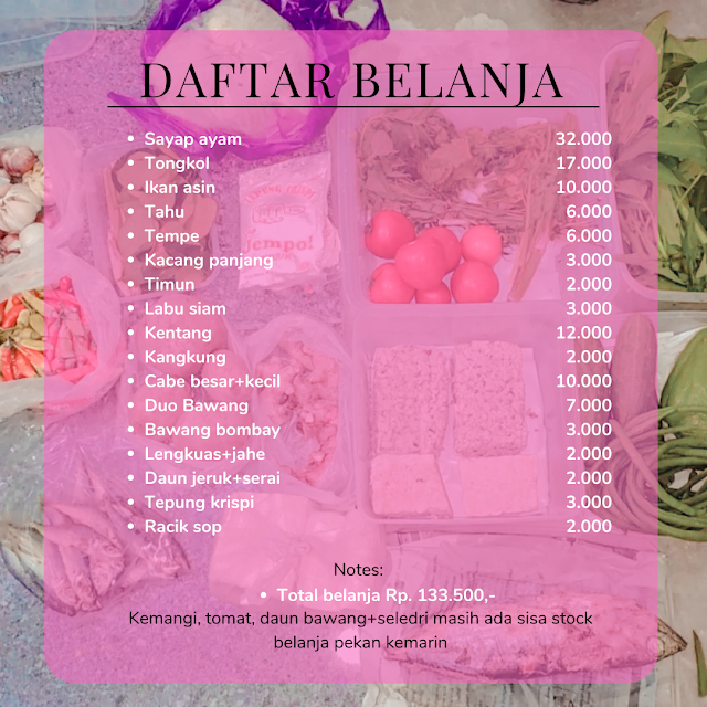 List-belanja-mingguan