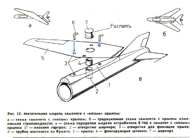 Метательная модель самолета с «косым» крылом