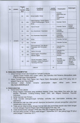 lowongan dosen, cpns, dosen pns, universitas mulawarman, september 2017