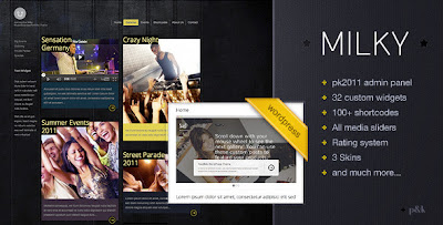 Milky v1.0.3 – ThemeForest Music/Business/Portfolio WordPress Theme