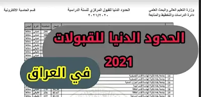 الحدود الدنيا للقبولات 2021 في الكليات والجامعات والمعاهد العراقية لطلبة السادس الإعدادي