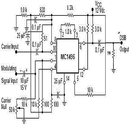 AM modulator