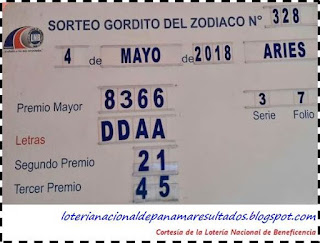 resultados-sorteo-gordito-zodiaco-4-mayo-2018-loteria-nacional-panama-tablero-oficial