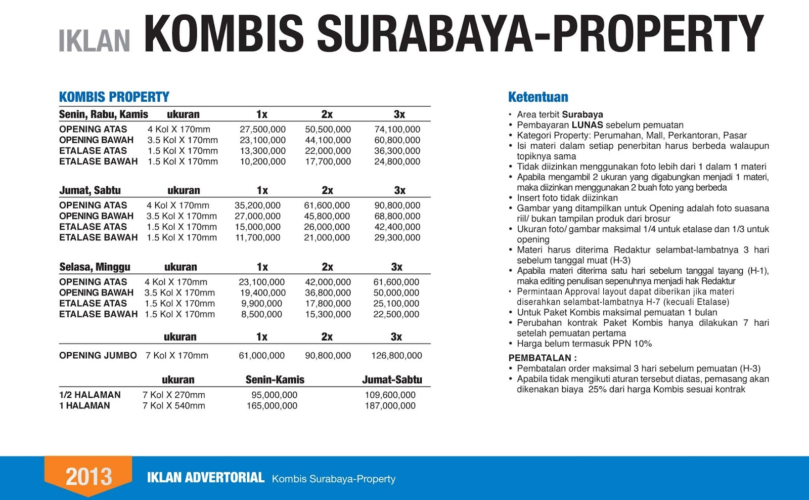 KOMBIS PROPERTY - Hunian premium di Kota Sidoarjo Hanya Rp 