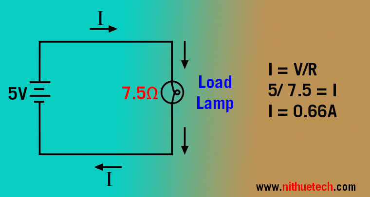 Electronic Circuit 7.5 Ohm Resistor Color Code