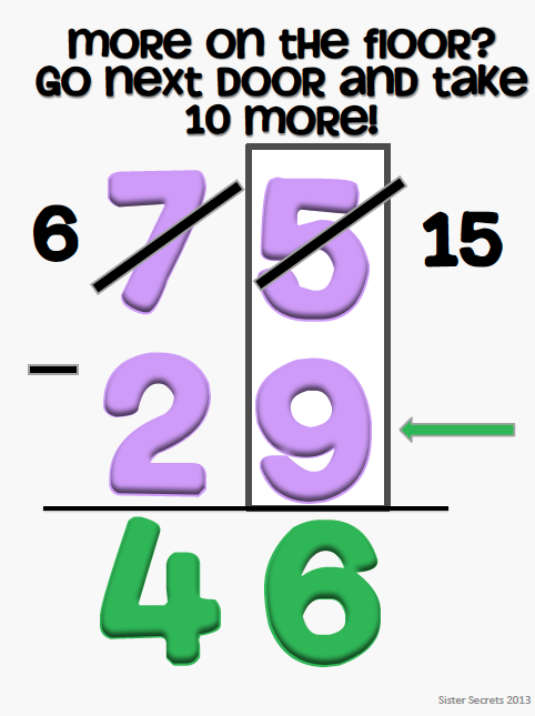 Mr. Deris' 2nd Grade Blog: Math Tips - Double Digit ...