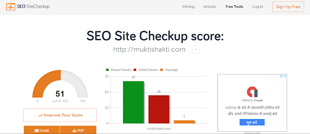 A guide on how to run a Quick SEO Audit on your Website