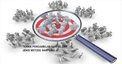 Teknik Pengambilan Sampel dan Jenis Metode Sampling