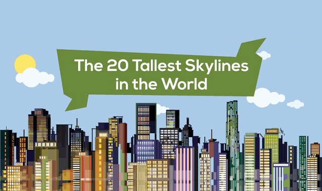 The 20 Tallest Skylines In The World