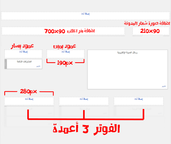 قالب زووم العربية